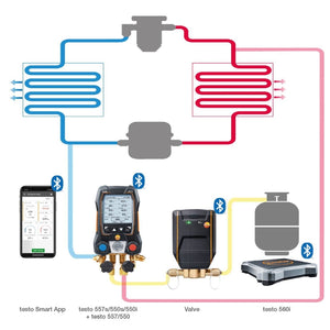 testo 560i kit Digital Refrigerant Scale